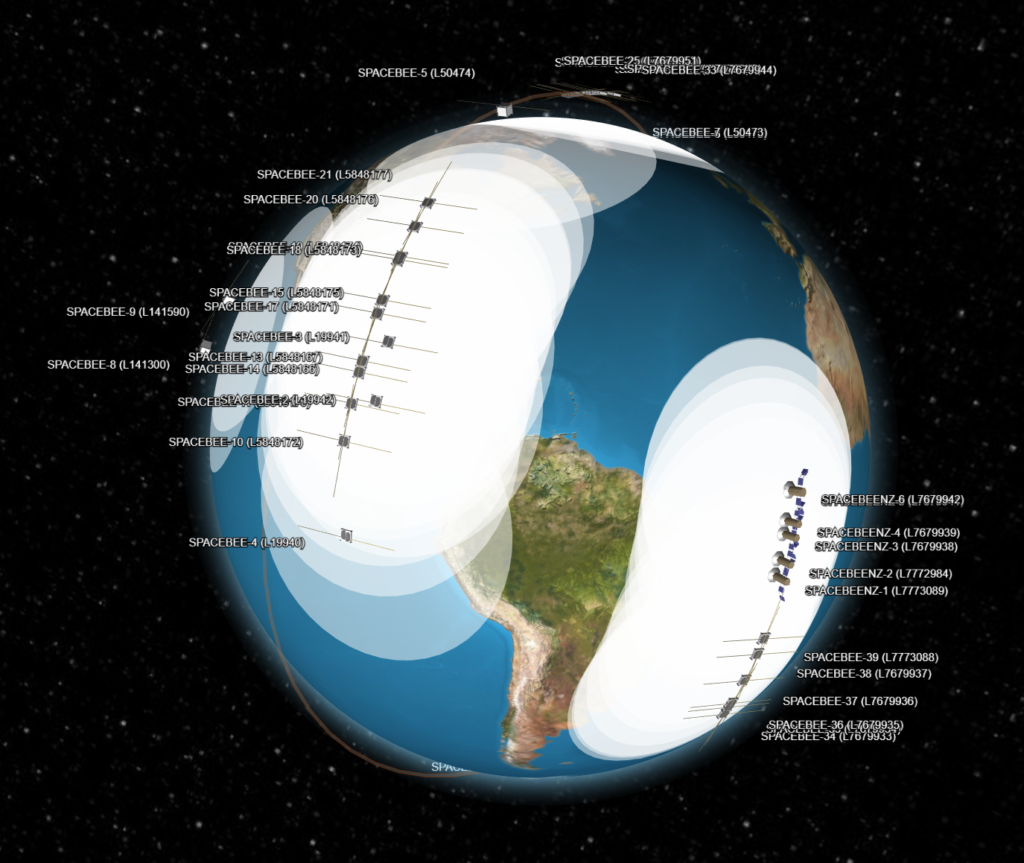 An image showing the tracking of Swarm satellites using LeoLabs